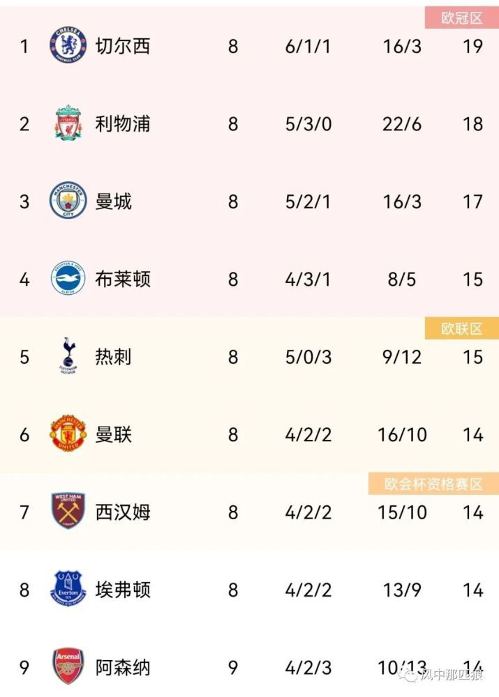 电影由张义宽导演执导、杜芳圣任总制片、吴海明任总顾问，演员林静、斯力更主演，将以;足球和;留守儿童为主题，表现中国人重振足球的梦想